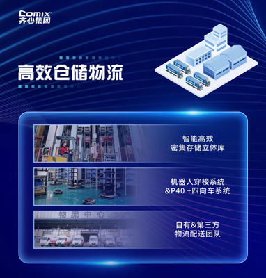 齊心集團全面發(fā)力政企采購 近期再中標金融、交通等行業(yè)六個項目