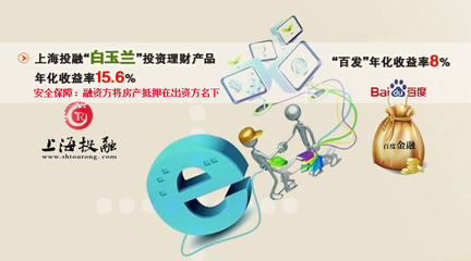 投有方，融有道 上海投融金融服務(wù)的專業(yè)之道