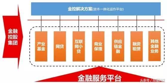 12家互金公司出海東南亞,開拓萬億消費(fèi)金融藍(lán)海
